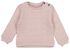 Baby-Sweatshirt, gefüttert lila - 1000021409 - HEMA