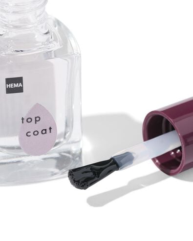 Top coat aspect gel - 11240522 - HEMA