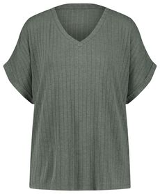 Damen-Lounge-Shirt grün grün - 1000028595 - HEMA