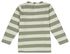 Baby-T-Shirt mit Streifen grün 62 - 33150141 - HEMA