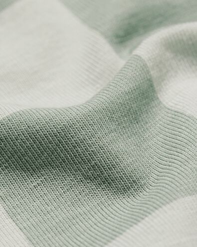 Kinderpyjama kariert hellgr&uuml;n hellgr&uuml;n - 23005160LIGHTGREEN - HEMA