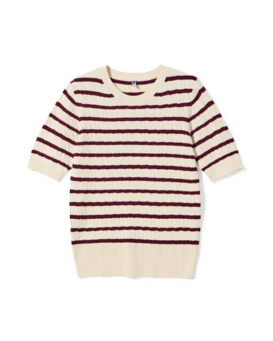 Damenpullover mit Zopfmuster Fally eierschalenfarben eierschalenfarben - 36201480OFFWHITE - HEMA