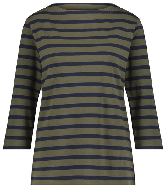 Damen-Shirt, U-Boot-Ausschnitt olivgrün - 1000020961 - HEMA