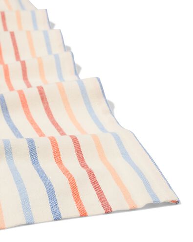 nappe XL 320x145cm coton ray&eacute; bleu-terra - 5300150 - HEMA