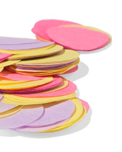 confettis - 14793321 - HEMA