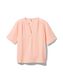 Damen-T-Shirt Lynn rosa rosa - 1000031155 - HEMA