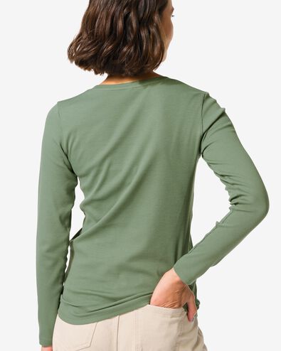 Damen-Shirt Clara, gerippt  gr&uuml;n gr&uuml;n - 36302290GREEN - HEMA