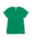 Kinder-T-Shirt, Struktur grün 158/164 - 30782169 - HEMA
