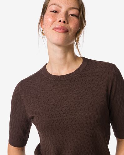 Damen-Pullover Fally, Feinstrick braun - 36207850BROWN - HEMA