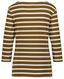 Damen-Shirt Cara, U-Boot-Ausschnitt, Streifen braun braun - 1000028446 - HEMA
