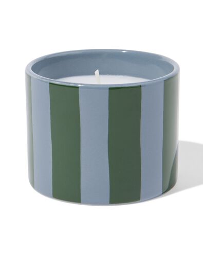 geurkaars ⌀8x6.4cm mandarijn-patchoeli - 13504095 - HEMA