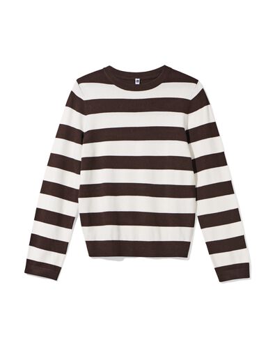 Damenpullover Lila, Feinstrick, Streifen bunt bunt - 36207180MULTI - HEMA