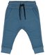 pantalon sweat bébé relief bleu - 1000028212 - HEMA