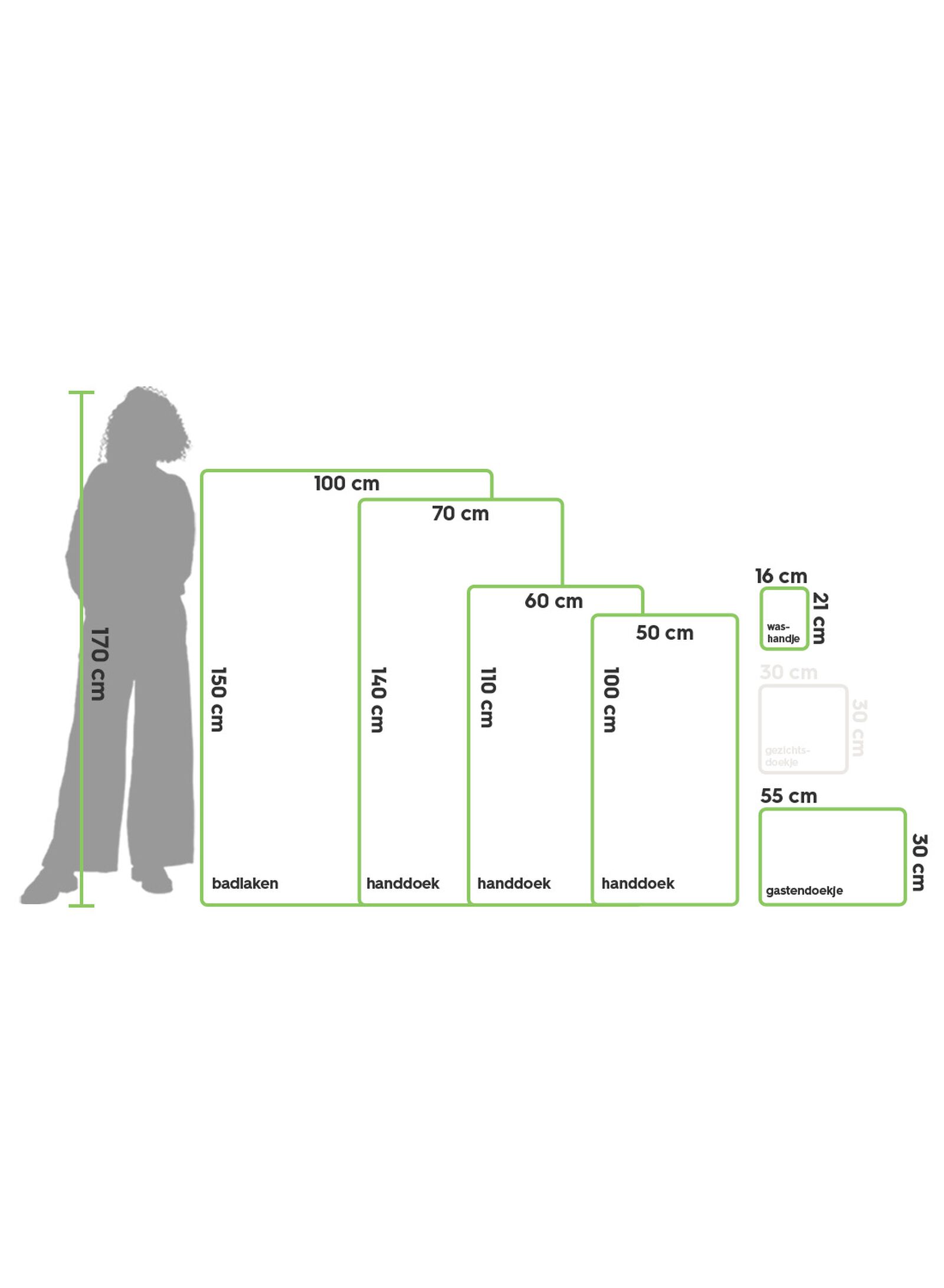 gant de toilette de qualit&eacute; &eacute;paisse - vert arm&eacute;e - 5200700 - HEMA