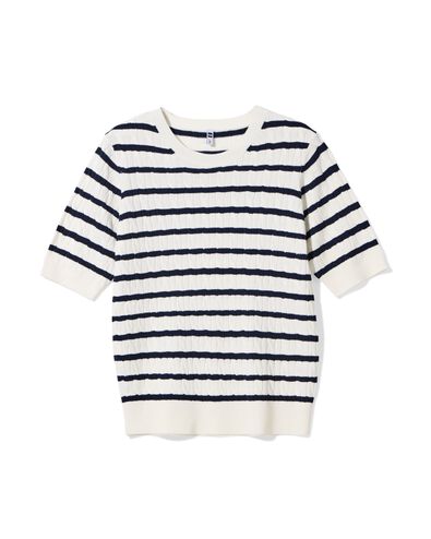 Damenpullover Fally, Zopfmuster wei&szlig; wei&szlig; - 36206340WHITE - HEMA