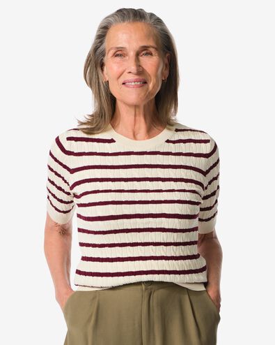 Damenpullover mit Zopfmuster Fally eierschalenfarben eierschalenfarben - 36201480OFFWHITE - HEMA