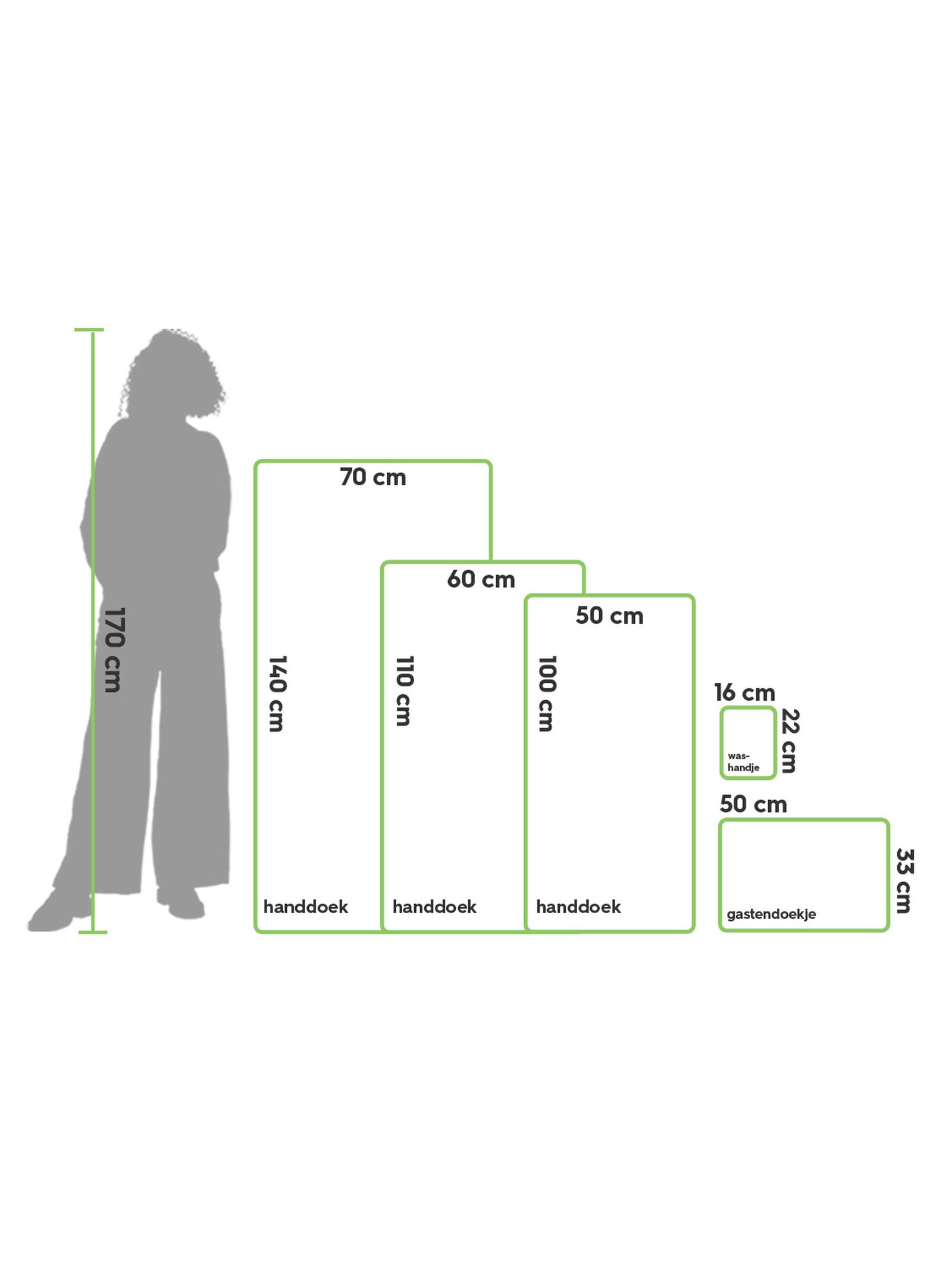 Duschtuch, 70 x 140 cm, extraweiche Hotelqualit&auml;t, gr&uuml;nblau meergr&uuml;n Duschtuch, 70 x 140 - 5284610 - HEMA