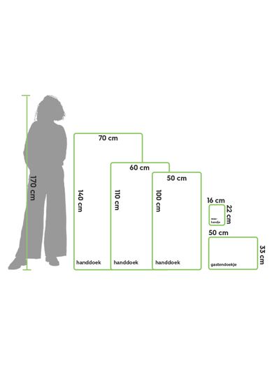 Duschtuch, 70 x 140 cm, extraweiche Hotelqualit&auml;t, gr&uuml;nblau meergr&uuml;n Duschtuch, 70 x 140 - 5284610 - HEMA
