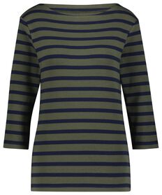 Damen-Shirt Cara, U-Boot-Ausschnitt, Streifen olivgrün olivgrün - 1000028447 - HEMA