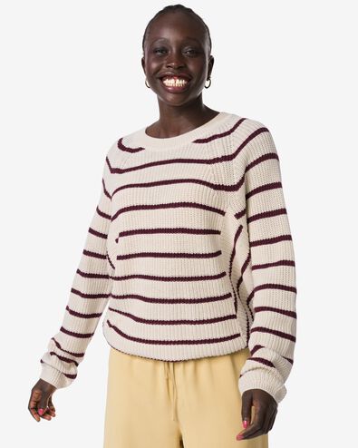 Damenpullover Olena, Feinstrick, Streifen eierschalenfarben eierschalenfarben - 36206980OFFWHITE - HEMA