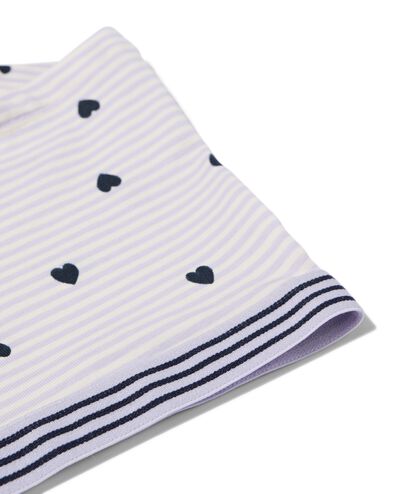 2er-Pack Kinder-Boxershorts, Baumwolle/Elasthan dunkelblau - 19391330DARKBLUE - HEMA