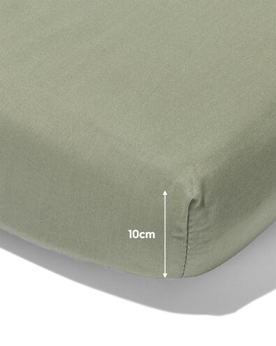 drap housse surmatelas 180x220cm coton doux vert - 5180087 - HEMA