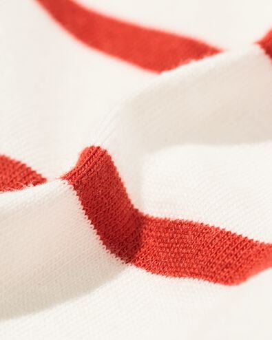 Baby-T-Shirt Jersey gestreift rot rot - 33189270RED - HEMA