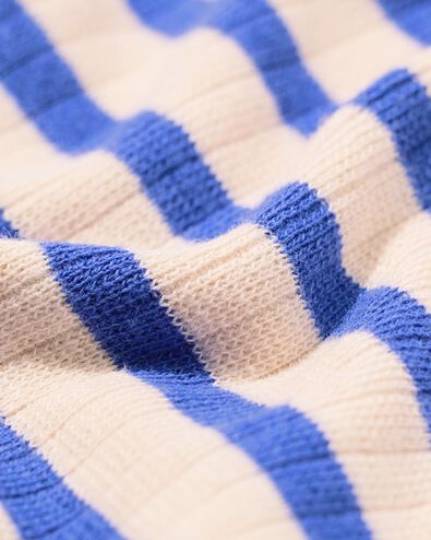 Baby-T-Shirts, gerippt, Hunde &ndash; 2 St&uuml;ck blau - 33165770BLUE - HEMA