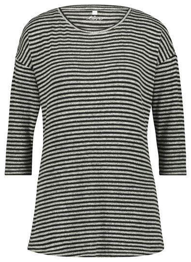 Damen-Pyjamashirt, Streifen graumeliert graumeliert - 1000021688 - HEMA
