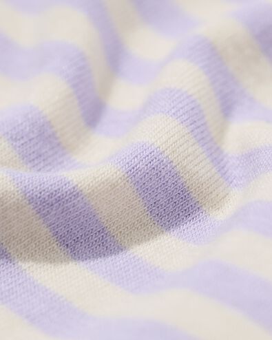 Miffy Kinder-Boxershorts &ndash; 3 St&uuml;ck violett violett - 19300140PURPLE - HEMA