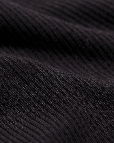 Damen-Brazilian, gerippt, mit Spitze schwarz schwarz - 21900245BLACK - HEMA