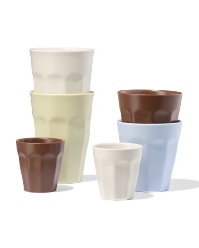 Becher 250 ml Mirabeau, Steingut, mattes Hellblau - 80660330 - HEMA