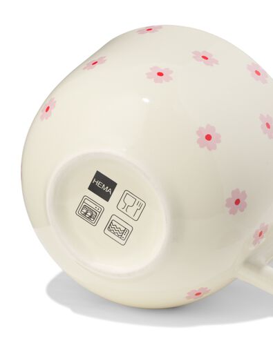 tasse et soucoupe 220 ml c&eacute;ramique fleurs - 61104511 - HEMA