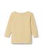Damen-Shirt Kacey, Struktur gelb gelb - 36296260YELLOW - HEMA