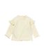Baby-Shirt, gerippt, Rüschen hellgelb 68 - 33035952 - HEMA
