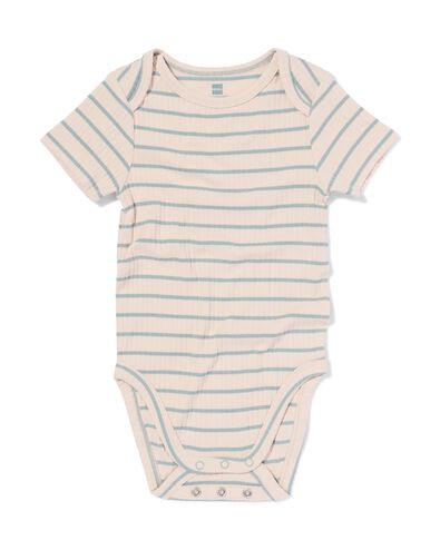 Mitwachsbody aus Bambusripp mit Stretch und Streifen blau - 33357340BLUE - HEMA