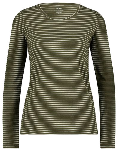 Damen-Shirt olivgrün - 1000023499 - HEMA