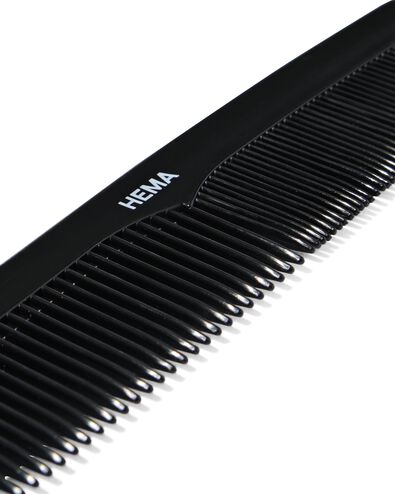 zakkam - 11800105 - HEMA