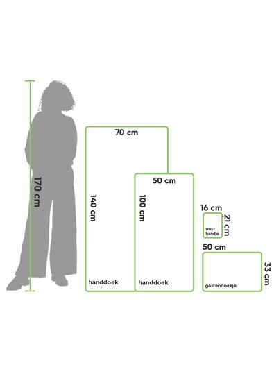 Handtuch, recycelt, Baumwolle wei&szlig; wei&szlig; - 1000031876 - HEMA