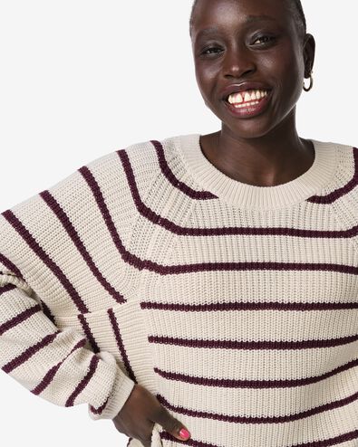 Damenpullover Olena, Feinstrick, Streifen eierschalenfarben eierschalenfarben - 36206980OFFWHITE - HEMA