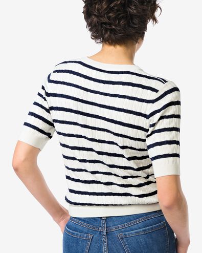 Damenpullover Fally, Zopfmuster wei&szlig; wei&szlig; - 36206340WHITE - HEMA