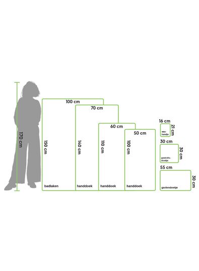 gant de toilette de qualit&eacute; &eacute;paisse bleu nuit - 5250388 - HEMA