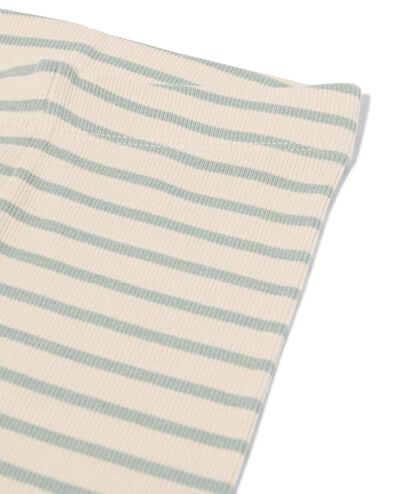 pyjama b&eacute;b&eacute; &eacute;volutif blanc cass&eacute; blanc cass&eacute; - 33377740OFFWHITE - HEMA