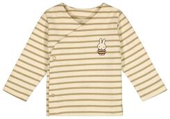 Miffy-Newborn-Wickelshirt, Streifen ecru ecru - 1000028150 - HEMA