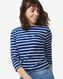 Damen-Shirt Cara, U-Boot-Ausschnitt blau - 1000029919 - HEMA