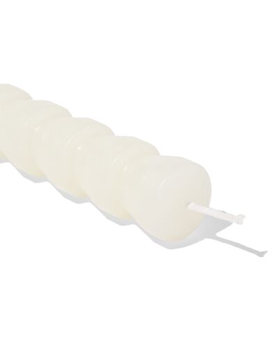 bougie longue ⌀2,2x25cm diabolo ivoire - 13506120 - HEMA