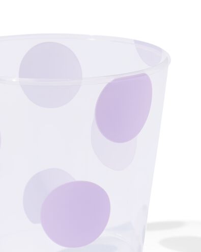 gobelet réutilisable 250 ml lot de 4 - 14250058 - HEMA