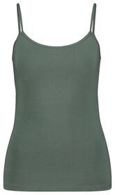 Damen-Hemd, weiche Baumwolle grün grün - 1000028544 - HEMA