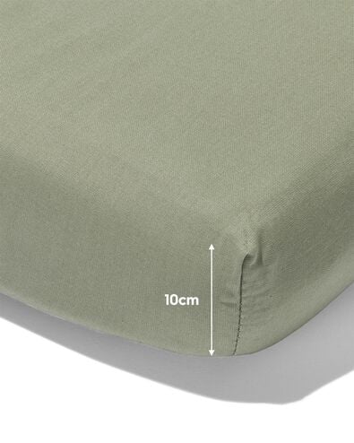 drap housse surmatelas 160x200cm coton doux vert - 5180084 - HEMA