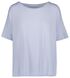 t-shirt de nuit femme bleu clair bleu clair - 1000019782 - HEMA